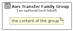 illustration for AwsTransferFamilyGroup