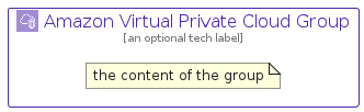illustration for AmazonVirtualPrivateCloudGroup