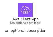 illustration for AwsClientVpn