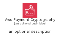 illustration for AwsPaymentCryptography