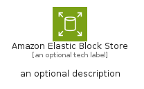 illustration for AmazonElasticBlockStore