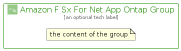 illustration for AmazonFSxForNetAppOntapGroup