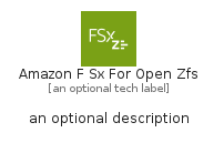 illustration for AmazonFSxForOpenZfs