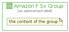 illustration for AmazonFSxGroup