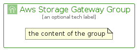 illustration for AwsStorageGatewayGroup