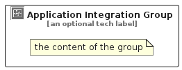 illustration for ApplicationIntegrationGroup