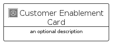 illustration for CustomerEnablementCard