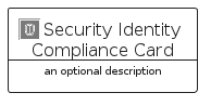 illustration for SecurityIdentityComplianceCard