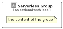 illustration for ServerlessGroup
