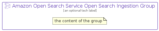 illustration for AmazonOpenSearchServiceOpenSearchIngestionGroup