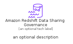 illustration for AmazonRedshiftDataSharingGovernance