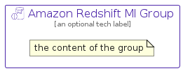 illustration for AmazonRedshiftMlGroup