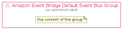 illustration for AmazonEventBridgeDefaultEventBusGroup