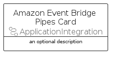 illustration for AmazonEventBridgePipesCard