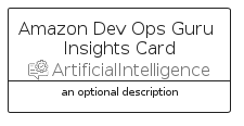 illustration for AmazonDevOpsGuruInsightsCard