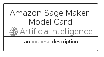 illustration for AmazonSageMakerModelCard