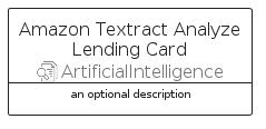 illustration for AmazonTextractAnalyzeLendingCard