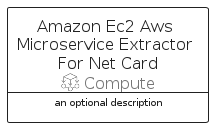 illustration for AmazonEc2AwsMicroserviceExtractorForNetCard