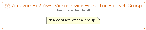 illustration for AmazonEc2AwsMicroserviceExtractorForNetGroup