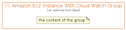 illustration for AmazonEc2InstanceWithCloudWatchGroup