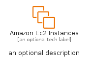 illustration for AmazonEc2Instances