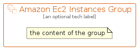 illustration for AmazonEc2InstancesGroup