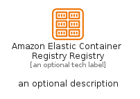 illustration for AmazonElasticContainerRegistryRegistry