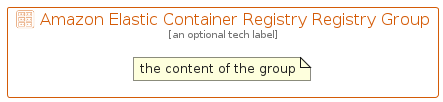 illustration for AmazonElasticContainerRegistryRegistryGroup