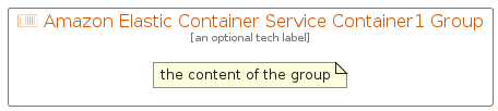 illustration for AmazonElasticContainerServiceContainer1Group