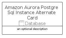 illustration for AmazonAuroraPostgreSqlInstanceAlternateCard