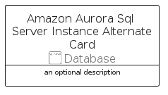 illustration for AmazonAuroraSqlServerInstanceAlternateCard