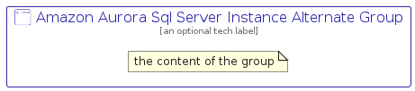 illustration for AmazonAuroraSqlServerInstanceAlternateGroup