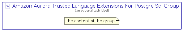 illustration for AmazonAuroraTrustedLanguageExtensionsForPostgreSqlGroup