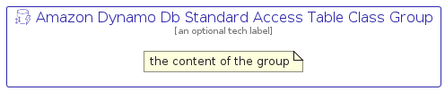 illustration for AmazonDynamoDbStandardAccessTableClassGroup