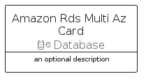 illustration for AmazonRdsMultiAzCard