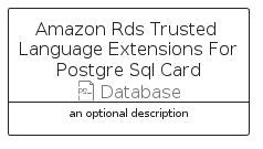 illustration for AmazonRdsTrustedLanguageExtensionsForPostgreSqlCard