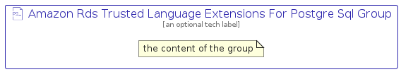 illustration for AmazonRdsTrustedLanguageExtensionsForPostgreSqlGroup