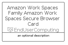 illustration for AmazonWorkSpacesFamilyAmazonWorkSpacesSecureBrowserCard