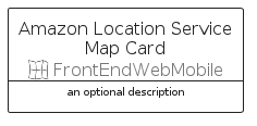 illustration for AmazonLocationServiceMapCard