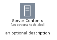 illustration for ServerContents