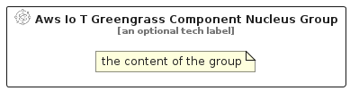 illustration for AwsIoTGreengrassComponentNucleusGroup