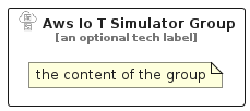 illustration for AwsIoTSimulatorGroup