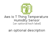 illustration for AwsIoTThingTemperatureHumiditySensor