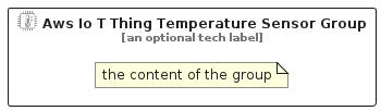 illustration for AwsIoTThingTemperatureSensorGroup