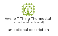 illustration for AwsIoTThingThermostat