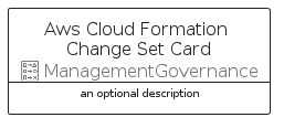 illustration for AwsCloudFormationChangeSetCard