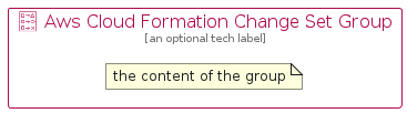 illustration for AwsCloudFormationChangeSetGroup