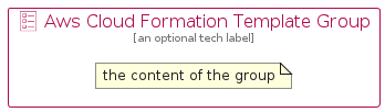 illustration for AwsCloudFormationTemplateGroup