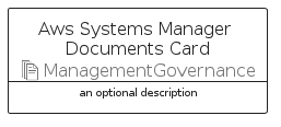 illustration for AwsSystemsManagerDocumentsCard