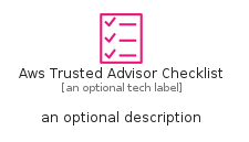 illustration for AwsTrustedAdvisorChecklist